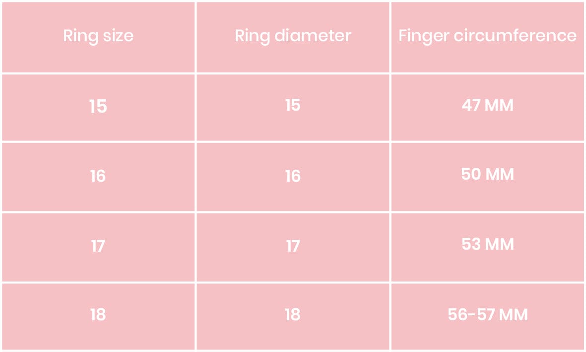 MEA NANI JEWELLERY Ring MONACO RING - HVIT - GULLBELAGT (14k)